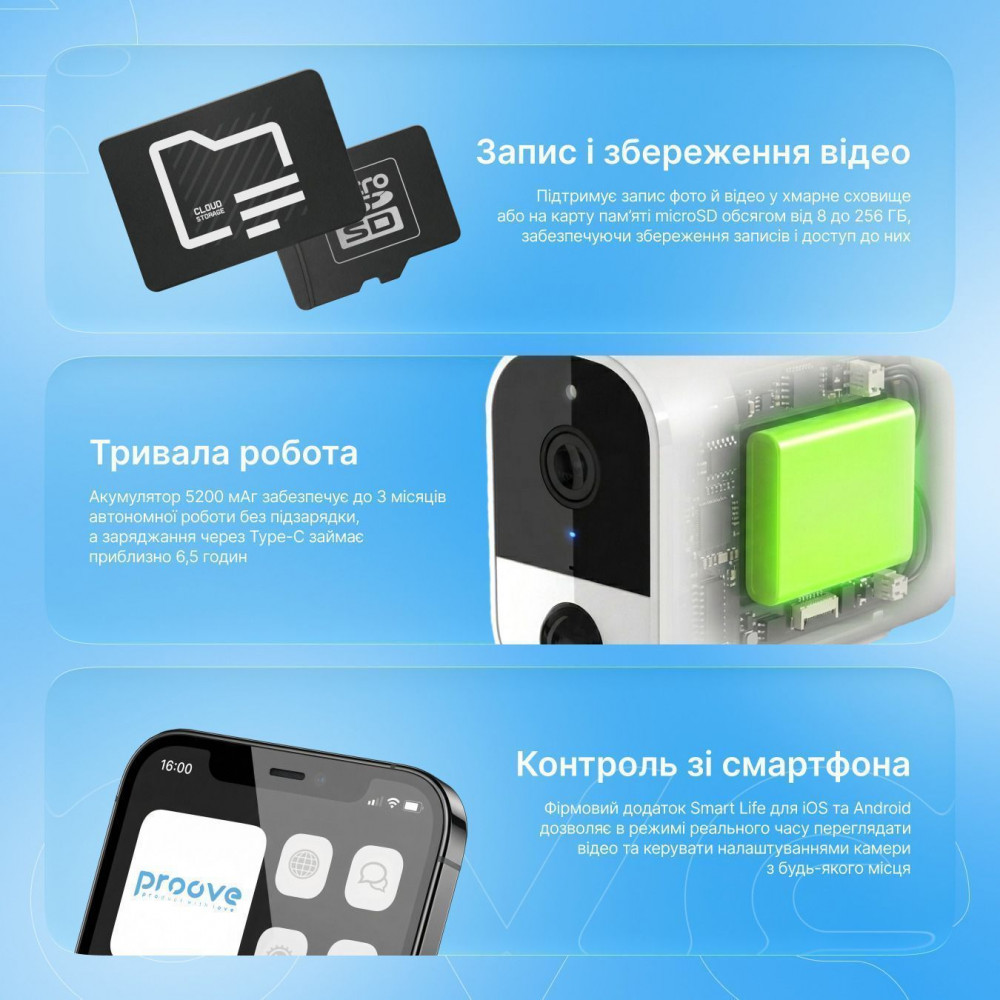 IP Камера Proove Oculon (Outdoor) - фото 6