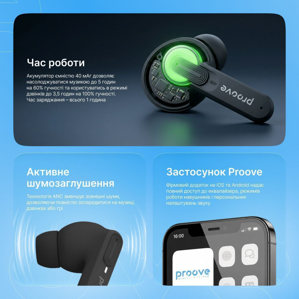 Бездротові навушники Proove Mello TWS with ANC (APP) — Придбати в Україні - фото 6