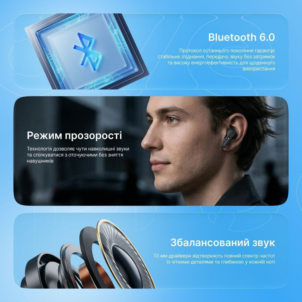 Бездротові навушники Proove Mello TWS with ANC (APP) — Придбати в Україні - фото 3