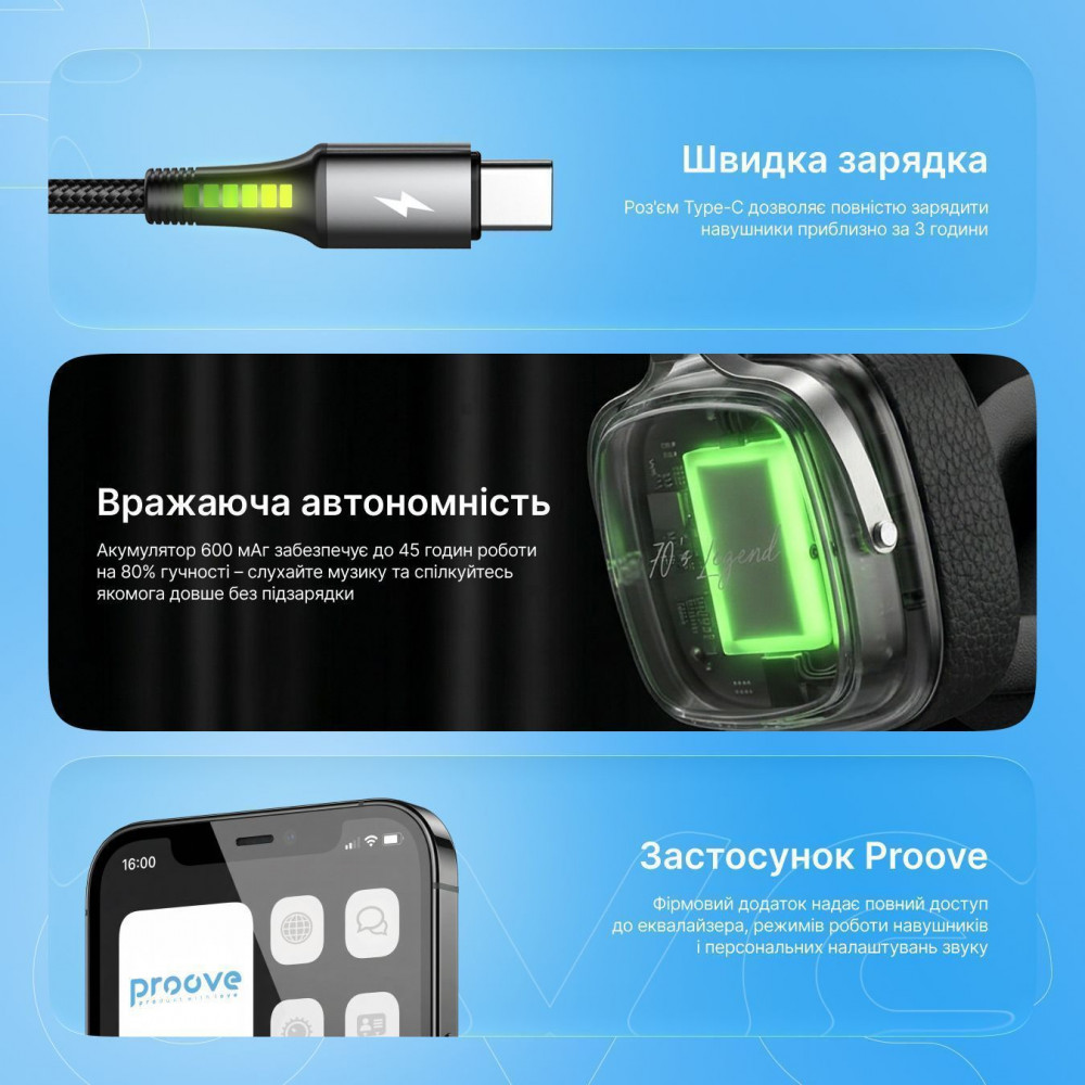 Бездротові навушники Proove 70’s Legend (APP) black/silver (HP70L001AP28) Чорний/Сріблястий на малюнкі №7