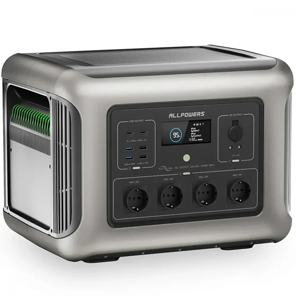 Портативна зарядна станція AllPowers R2500 V2 — Придбати в Україні - фото 1