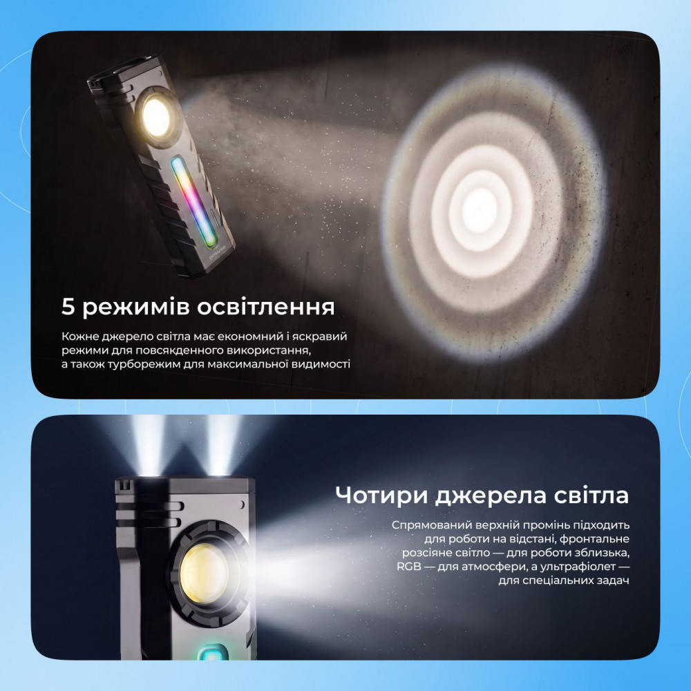 Портативний ліхтарик Proove Ray Ultra (2700lm) — Придбати в Україні - фото 3