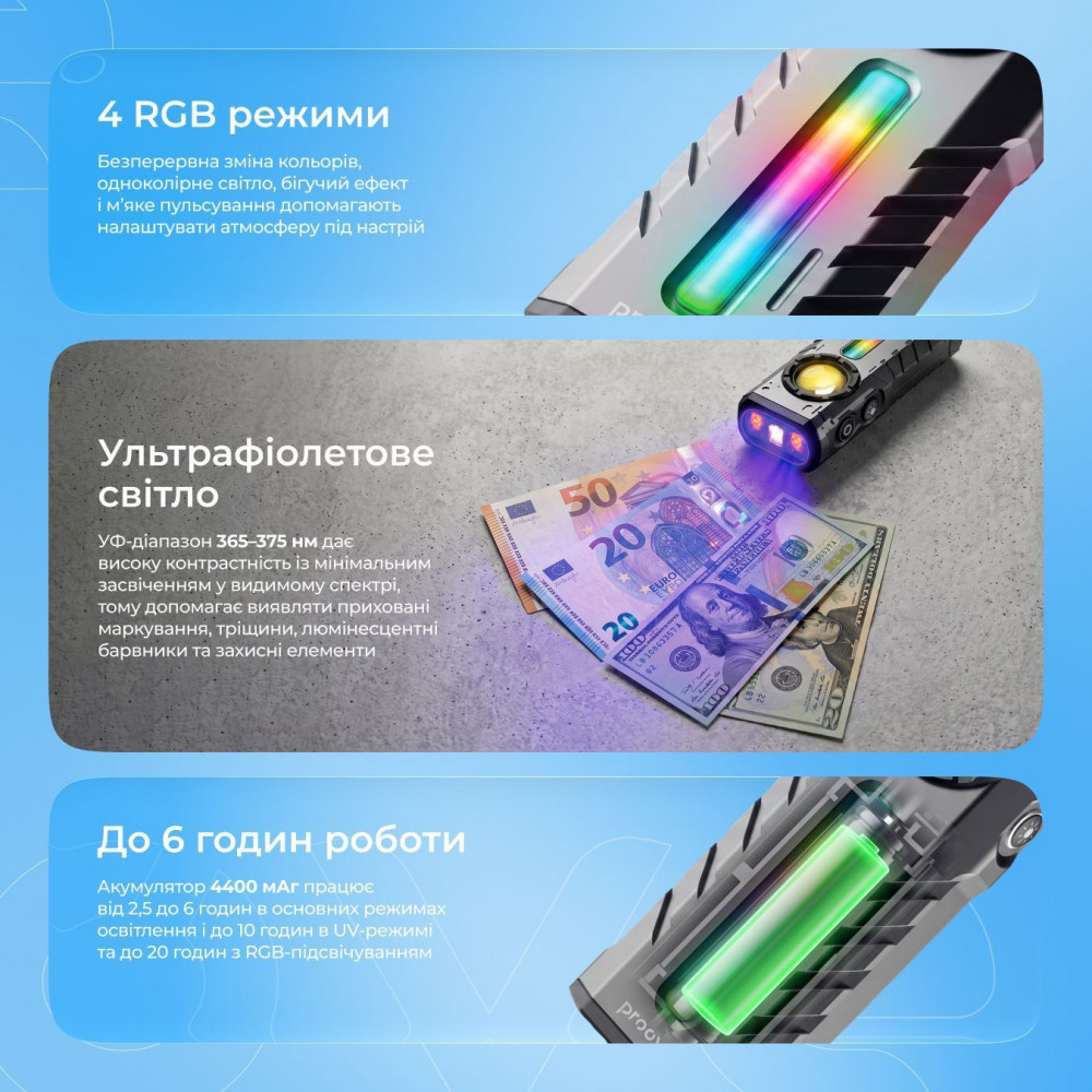 Портативний ліхтарик Proove Ray Ultra (2700lm) — Придбати в Україні - фото 6